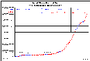 web_whittier_edu_academic_math_jmiller_United_States_National_Debt_files_usdebt1.gif