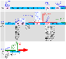 _threetwoone_org_uggabugga_2005_iraq-decision-timeline-00-L.gif