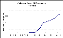 _eia_doe_gov_cabs_images_sudan_clip_image002.gif