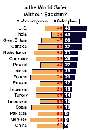 pewglobal_org_commentary_images_1002-4.gif