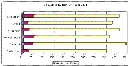 _gloucestershire_gov_uk_media_images_o_2_Casualties_by_District_-_Year_2004.gif