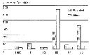 _population-security_org_bush_report_on_terrorism_resource_casualties.gif