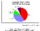 hsc_csu_edu_au_pdhpe_core1_improving_3-2_3-2-3_casualties.gif