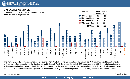 online_wsj_com_media_casualties-chrt.gif