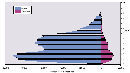 _dasasurveys_mod_uk_php_dp_images_40b.gif