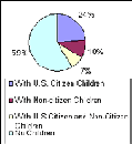 _npr_org_programs_atc_features_2005_jun_hispanics_families200.gif