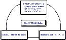 _polarisinstitute_org_polaris_project_bio_justice_main_diagram.gif