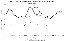 justice_uaa_alaska_edu_research_2000_0107sxassaultupdate_fig1-forciblerape.gif