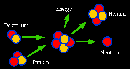 _energyquest_ca_gov_story_images_chap13_nuclear_fusion.gif