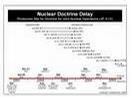 _nukestrat_com_graphics_JP_3-12_timelines.jpg