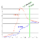 _physics_ohio-state_edu_~phys133_demo_8-nuclear_nuclear-plants.gif