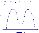 _world-nuclear_org_education_graphics_fissu235.gif