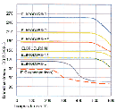 _kme-extrusion_com_special-applications_elbrodur_resistance-to_sp-ap_el_re-to_indexen02.gif