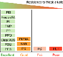 _omnexus_com_documents_indexables_contents_227_images_weakalkalis-resistance.gif