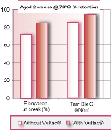 _specialchem4polymers_com_documents_indexables_contents_69_images_resistance-to-heat_graph.gif