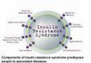 images_main_uab_edu_imedpub_insulin-graphic.jpg
