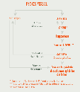 _acnusa_fr_images_images-rub_sanctions_illustr_procedure.gif