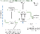 _humanitarianinfo_org_sanctions_handbook_images_handbook_fig4.gif