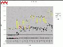 _trendmapper_com_charts_medium_terrorists-03112005-4480.gif